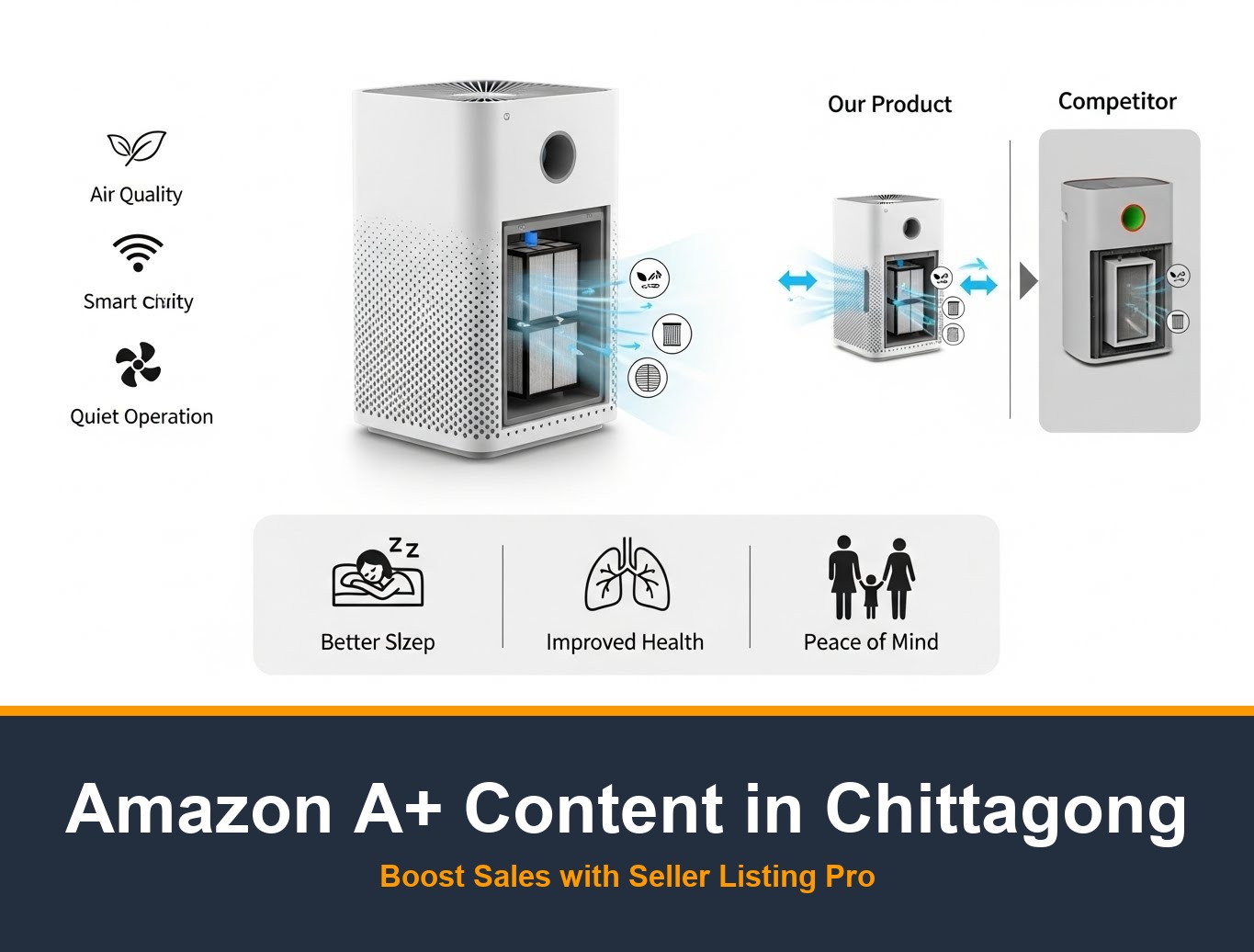 Amazon A+ Content Design Service in Chittagong