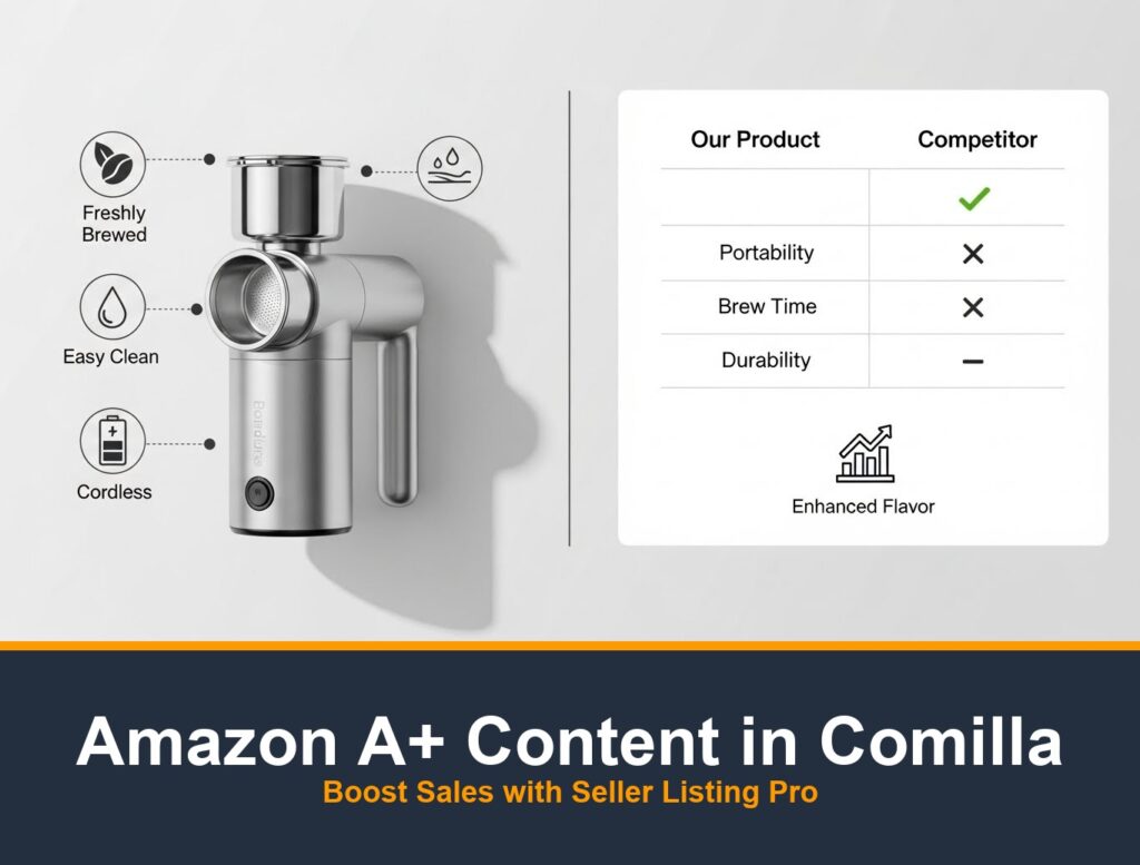 Amazon A+ Content Design Service in Comilla | Seller Listing Pro