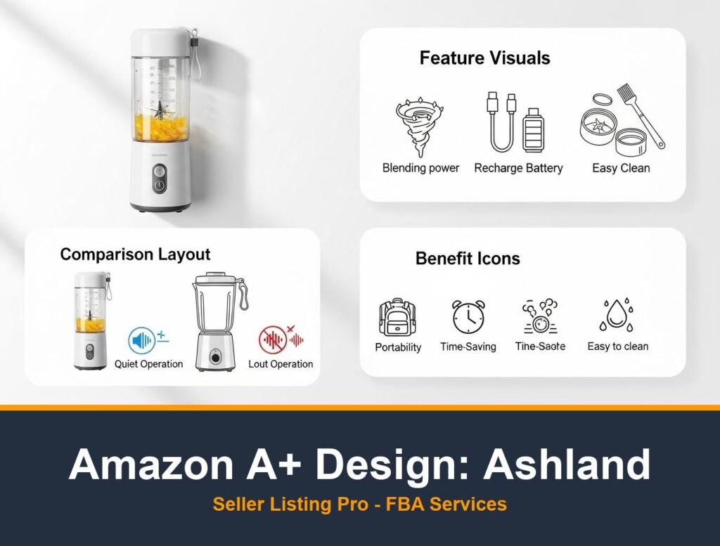 Amazon A+ Content Design in Ashland