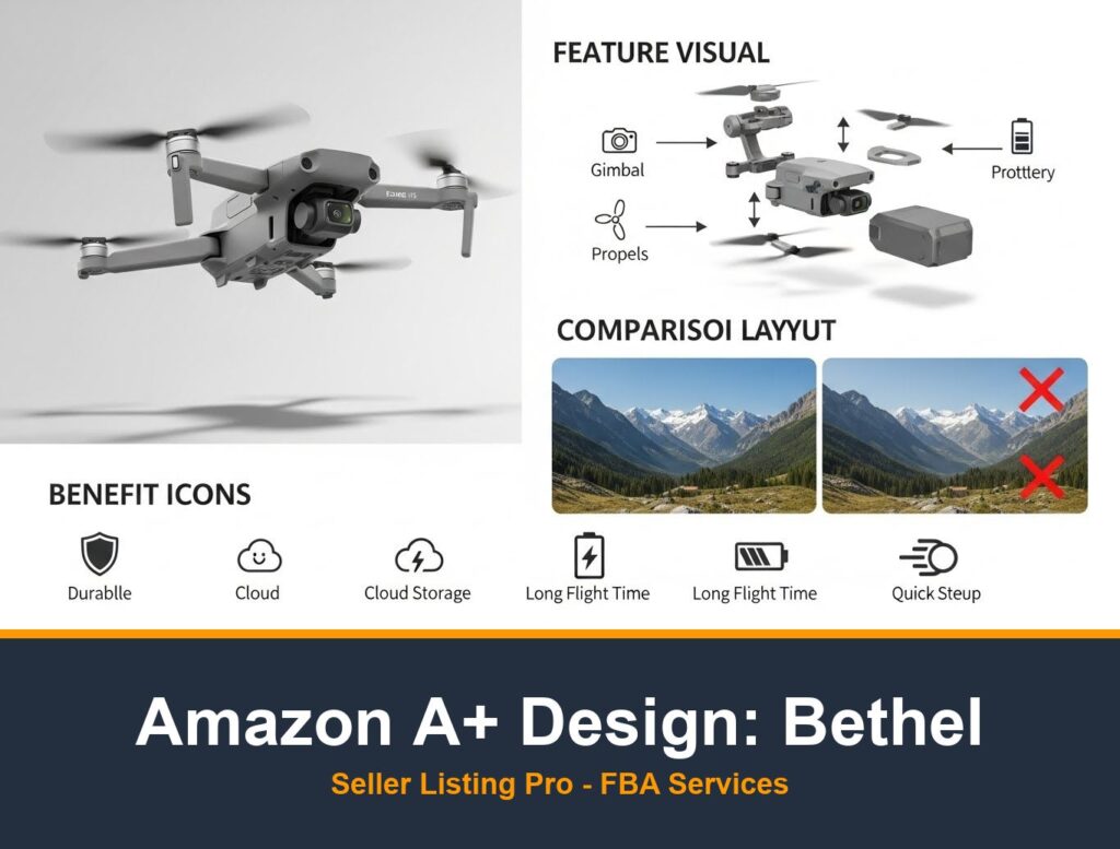 Amazon A+ Content Design in Bethel
