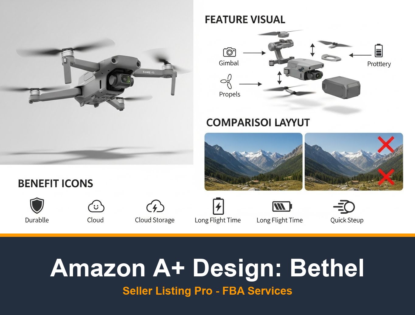 Amazon A+ Content Design in Bethel