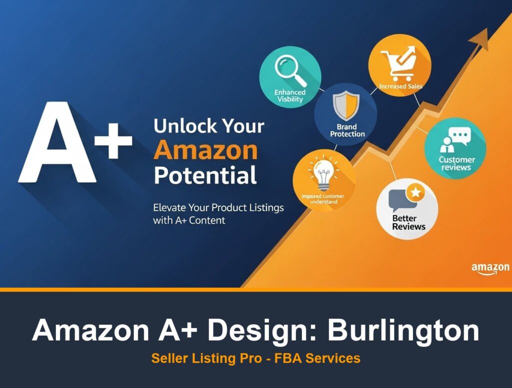 Amazon A+ Content Design in Burlington