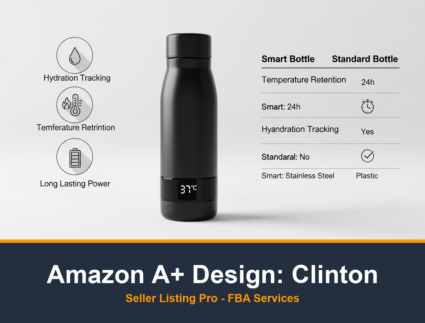 Amazon A+ Content Design in Clinton