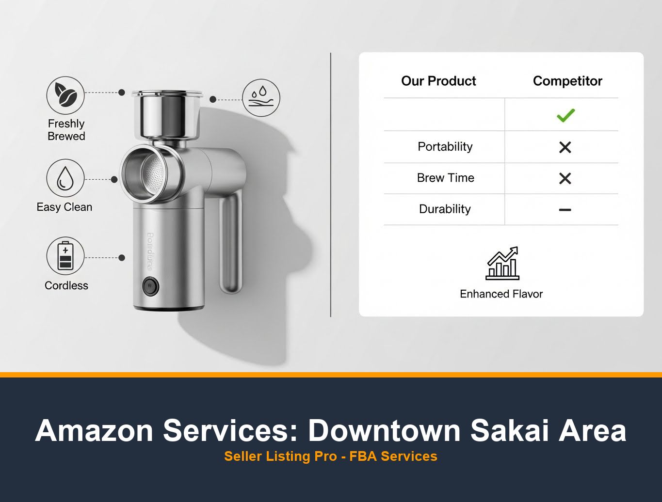 Amazon A+ Content Design in Downtown Sakai Area