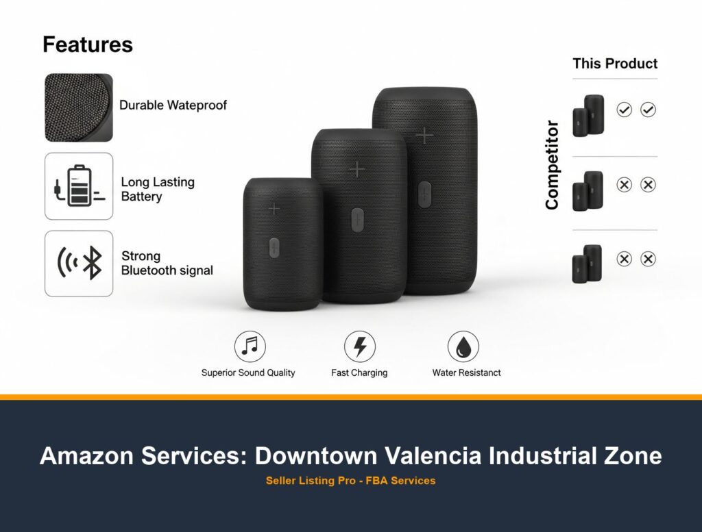 Amazon A+ Content Design in Downtown Valencia Industrial Zone