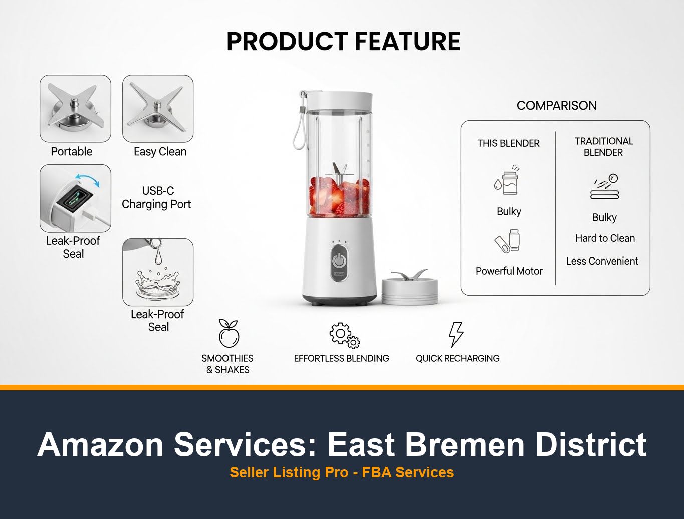 Amazon A+ Content Design in East Bremen District
