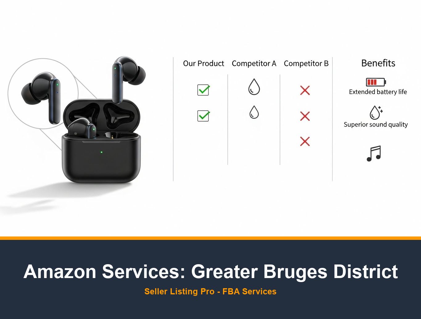 Amazon A+ Content Design in Greater Bruges District