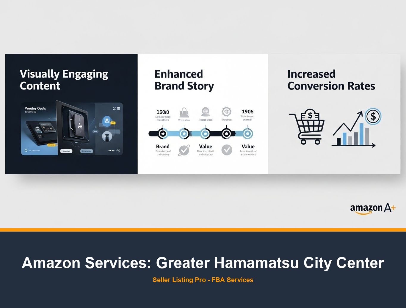 Amazon A+ Content Design in Greater Hamamatsu City Center