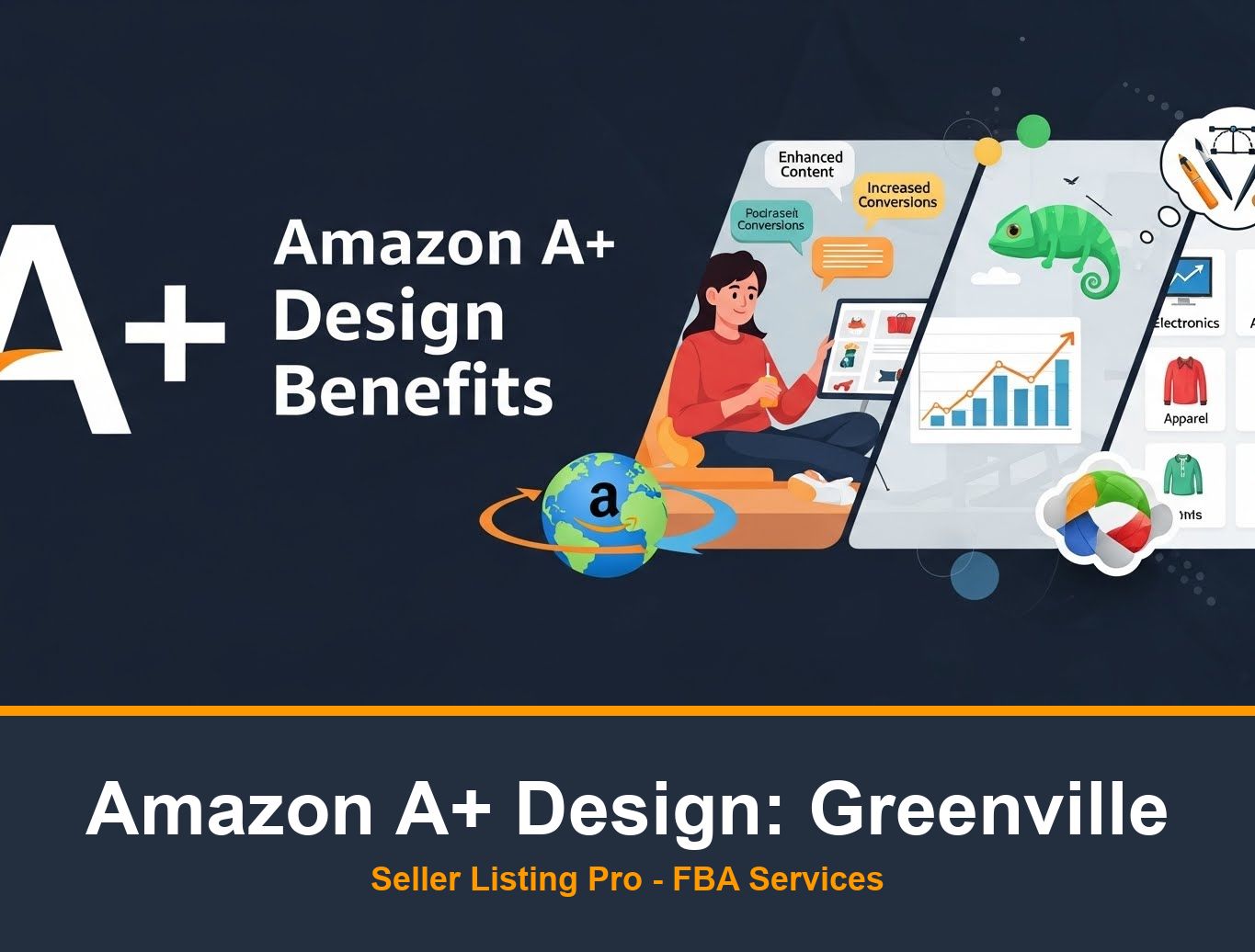 Amazon A+ Content Design in Greenville