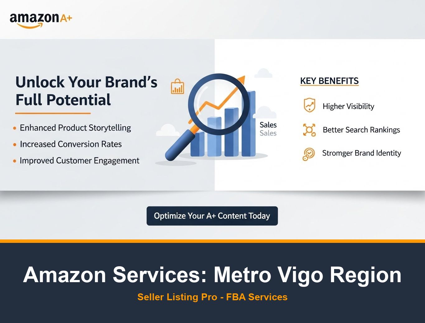 Amazon A+ Content Design in Metro Vigo Region
