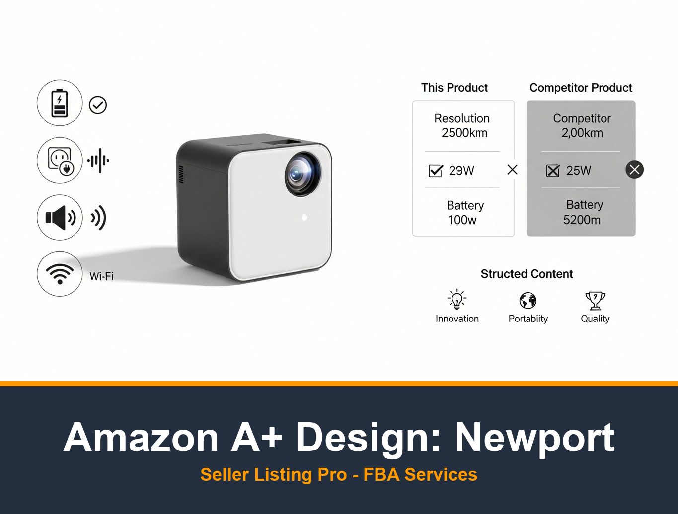Amazon A+ Content Design in Newport