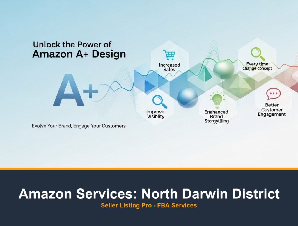 Amazon A+ Content Design in North Darwin District