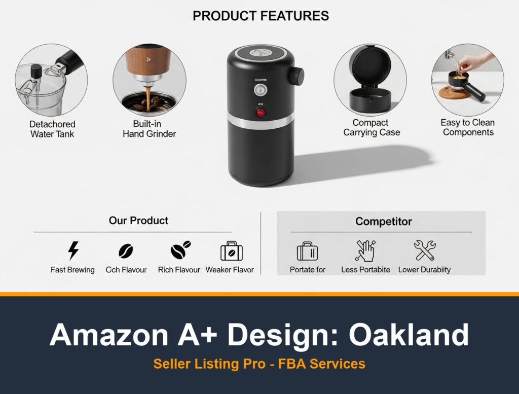 Amazon A+ Content Design in Oakland