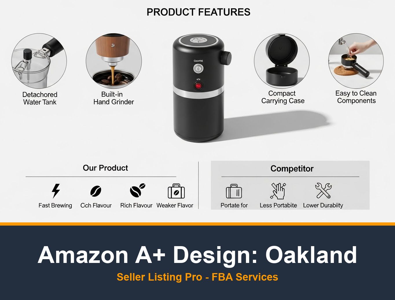 Amazon A+ Content Design in Oakland