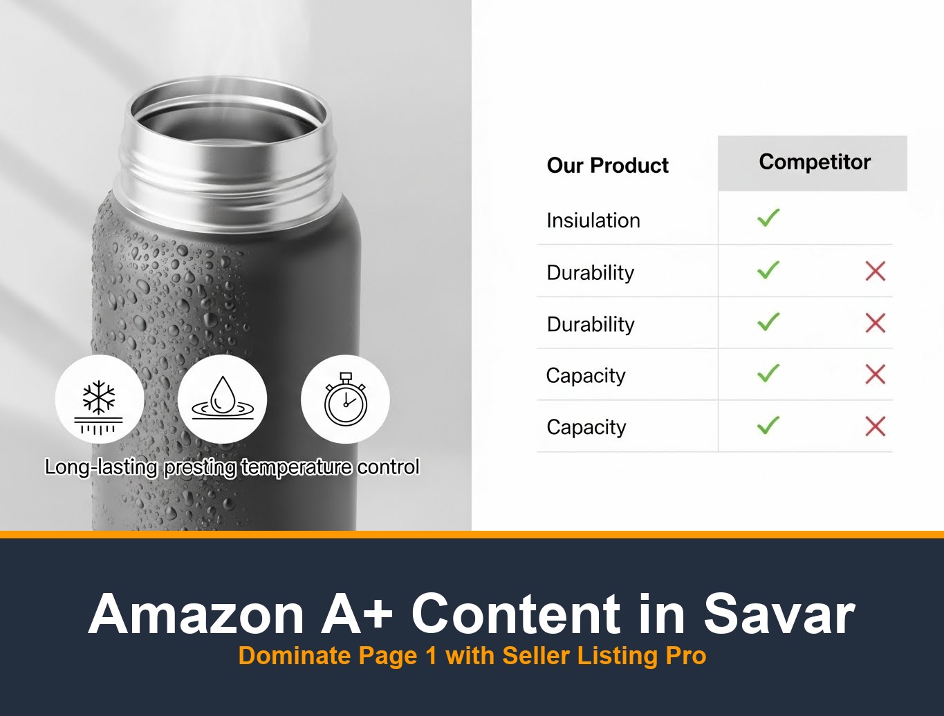 Amazon A+ Content Design Savar - Top Agency Savar | Seller Listing Pro