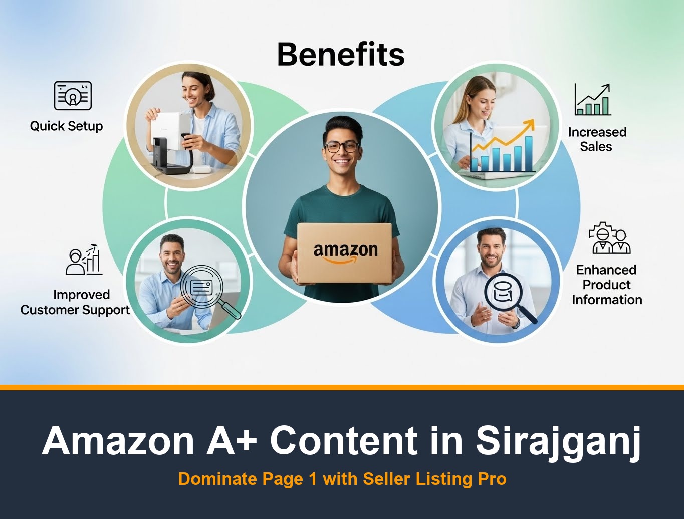 Amazon A+ Content Design Sirajganj - Top Agency Sirajganj | Seller Listing Pro