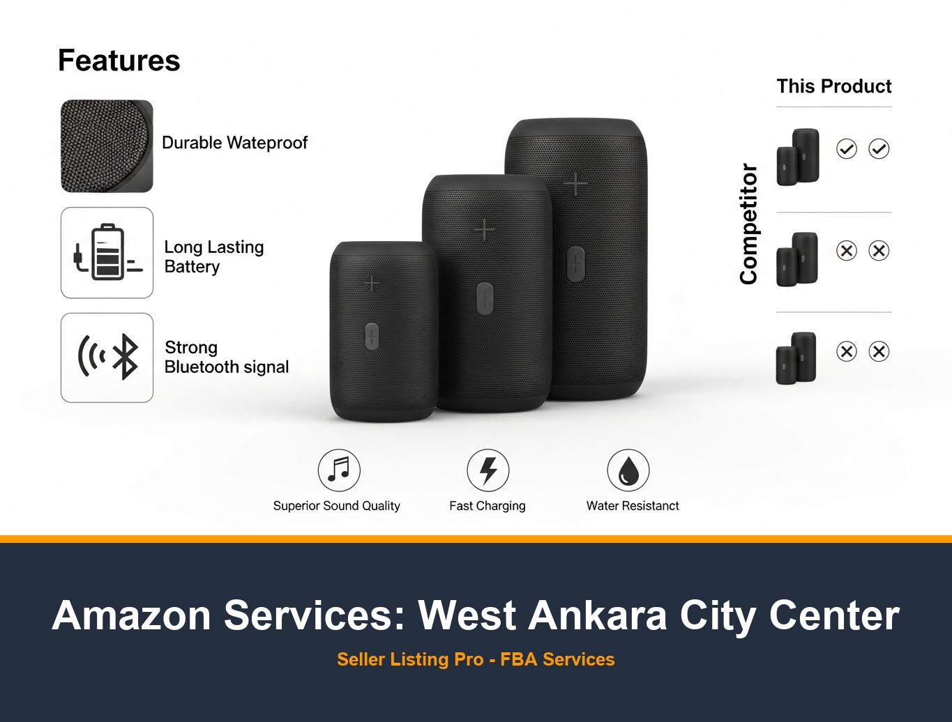 Amazon A+ Content Design in West Ankara City Center