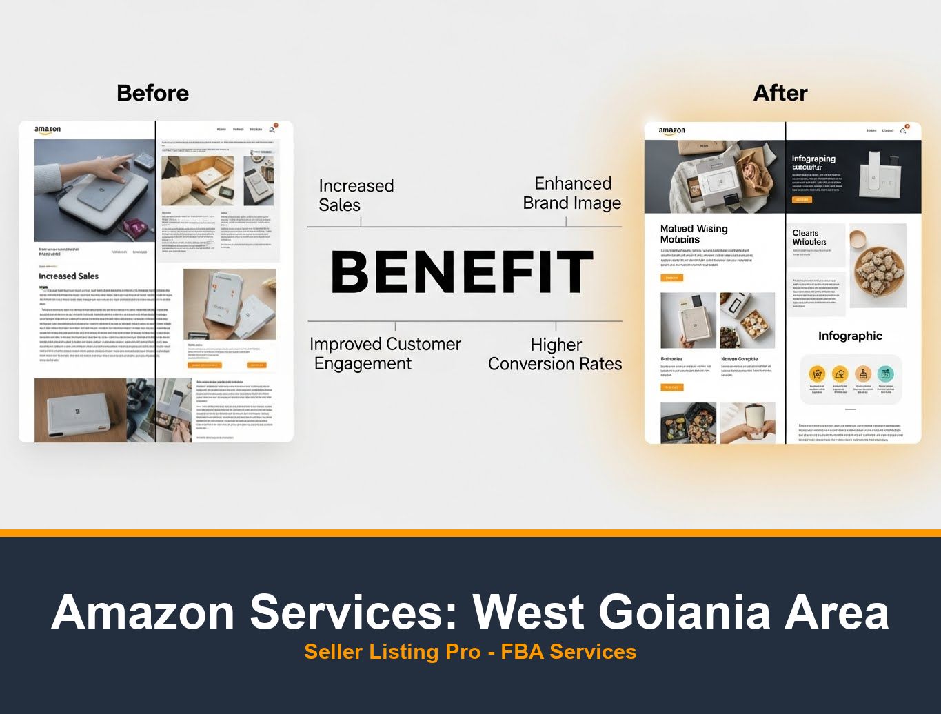 Amazon A+ Content Design in West Goiania Area