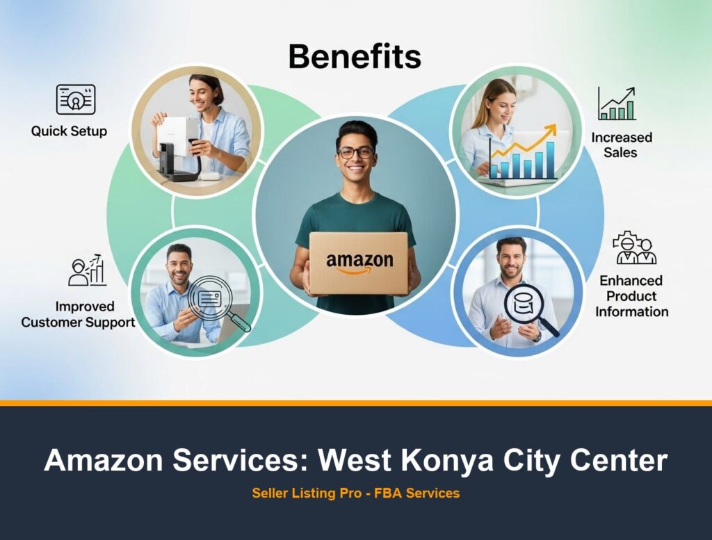 Amazon A+ Content Design in West Konya City Center