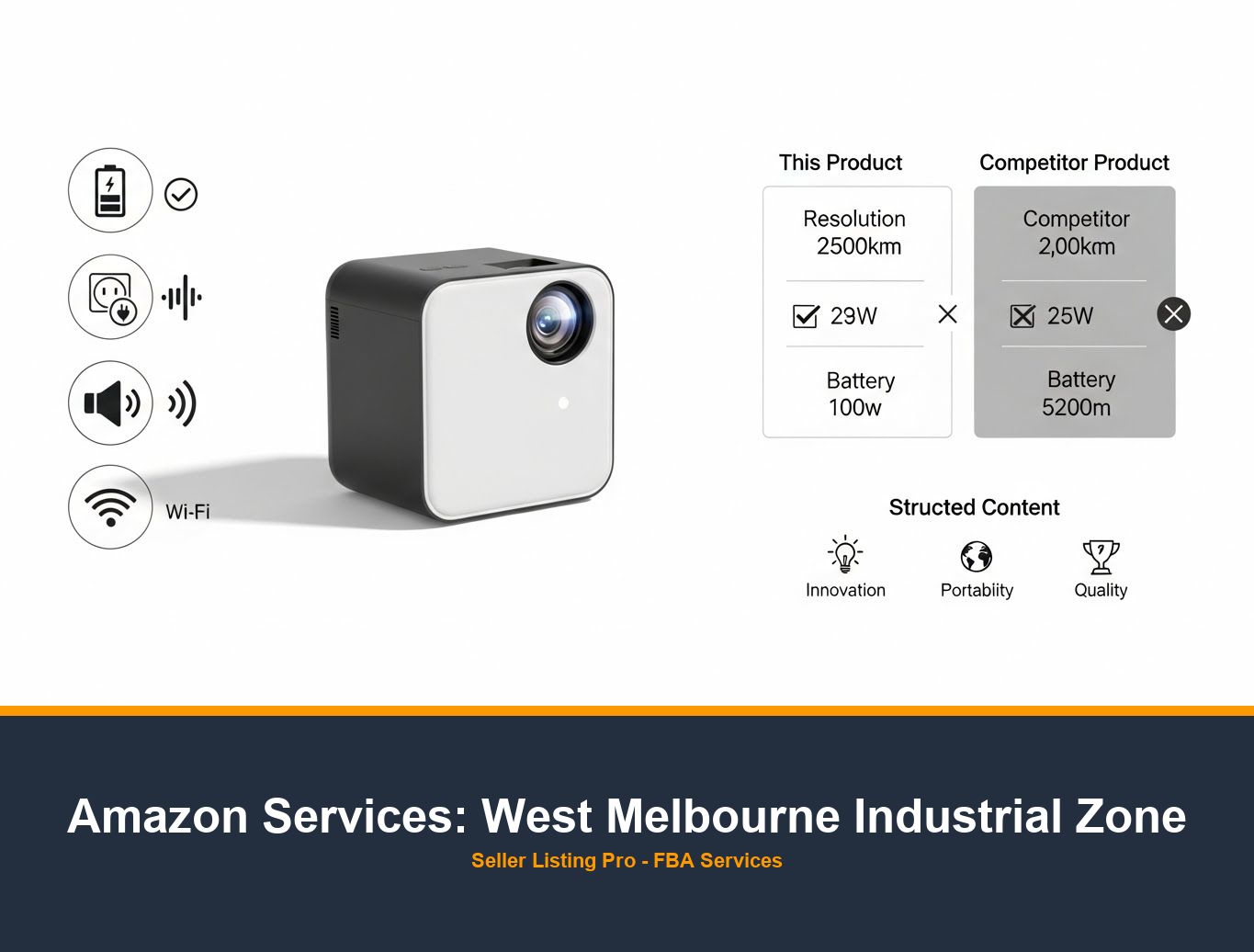 Amazon A+ Content Design in West Melbourne Industrial Zone