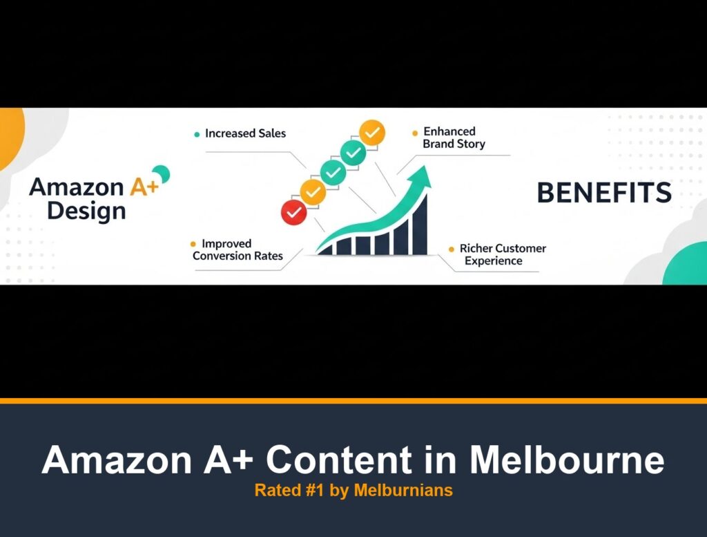 Amazon A+ Content Design in Melbourne | Top Rated Agency