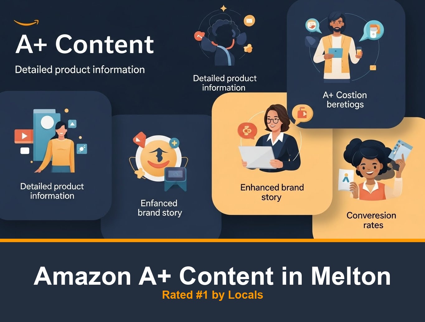 Amazon A+ Content Design in Melton | Top Rated Agency