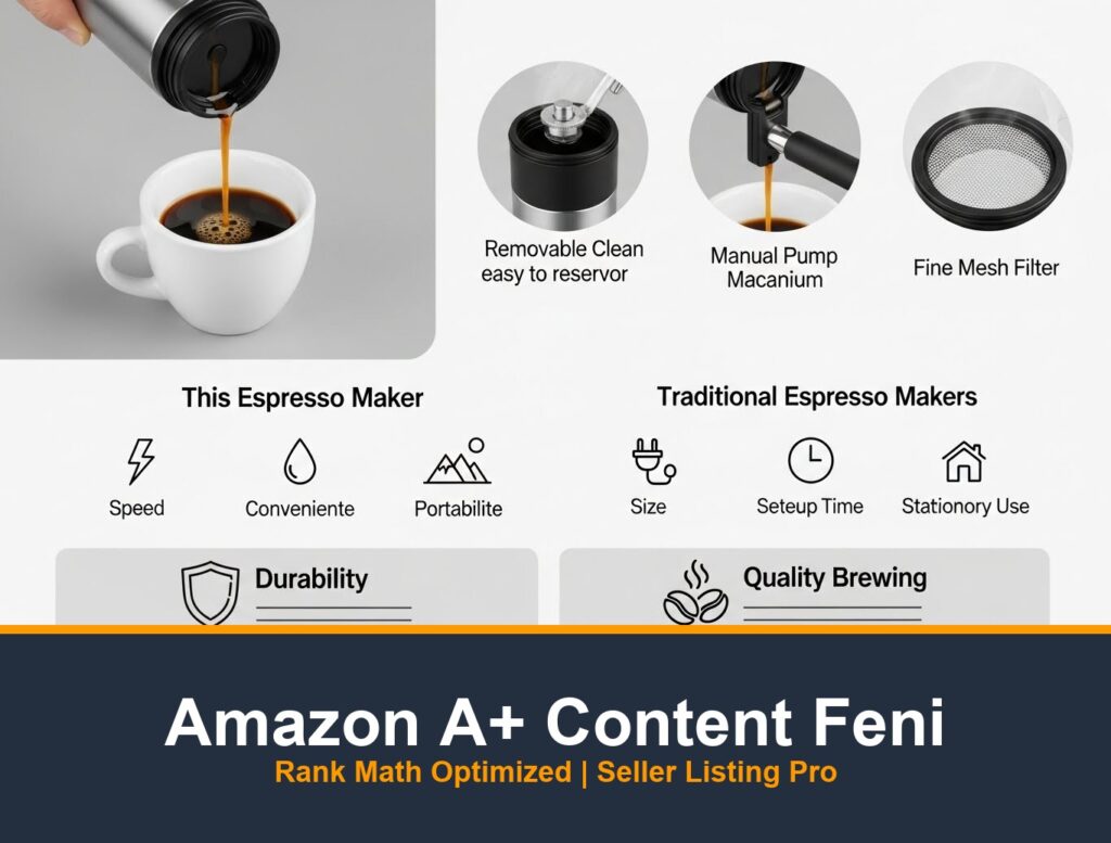 Best Amazon A+ Content Feni Design Service | Seller Listing Pro