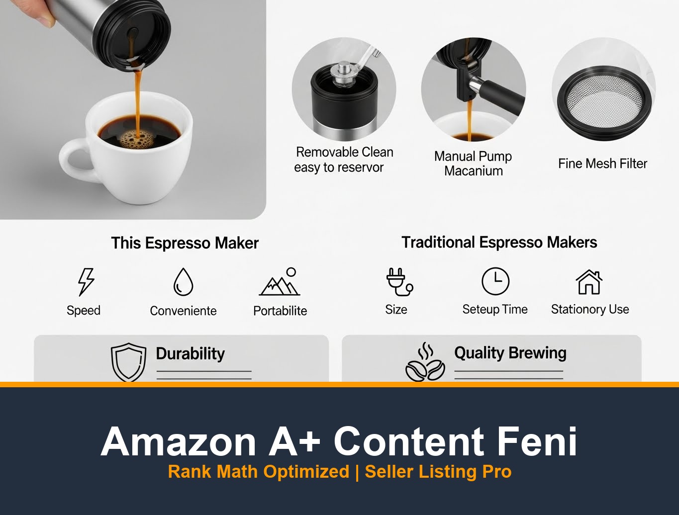 Best Amazon A+ Content Feni Design Service | Seller Listing Pro