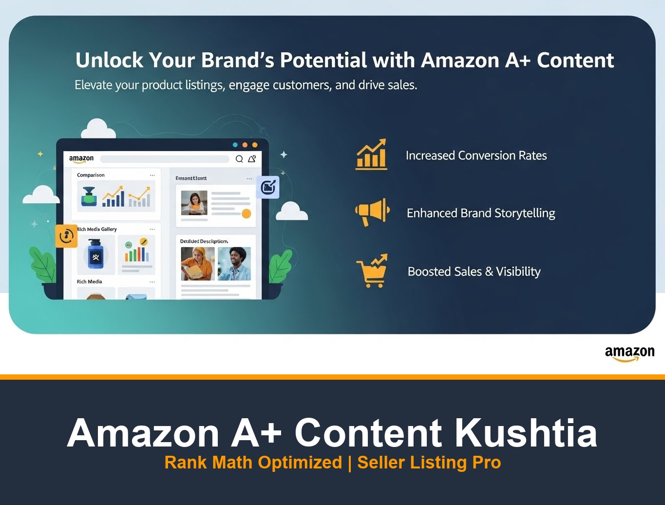 Best Amazon A+ Content Kushtia Design Service | Seller Listing Pro