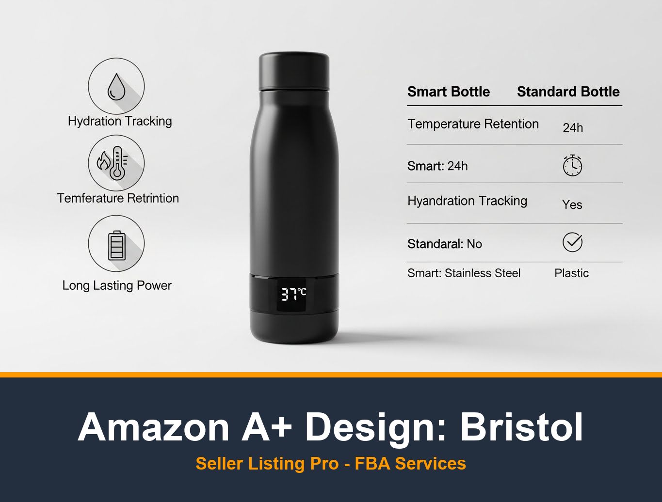Amazon Brand Story Design in Bristol
