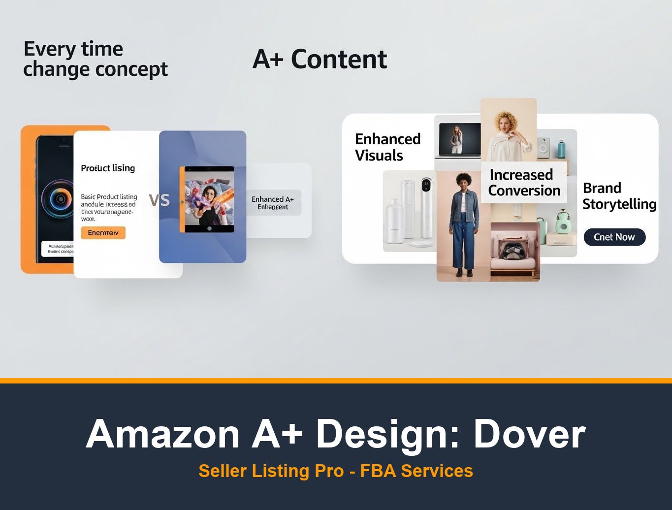 Amazon Brand Story Design in Dover