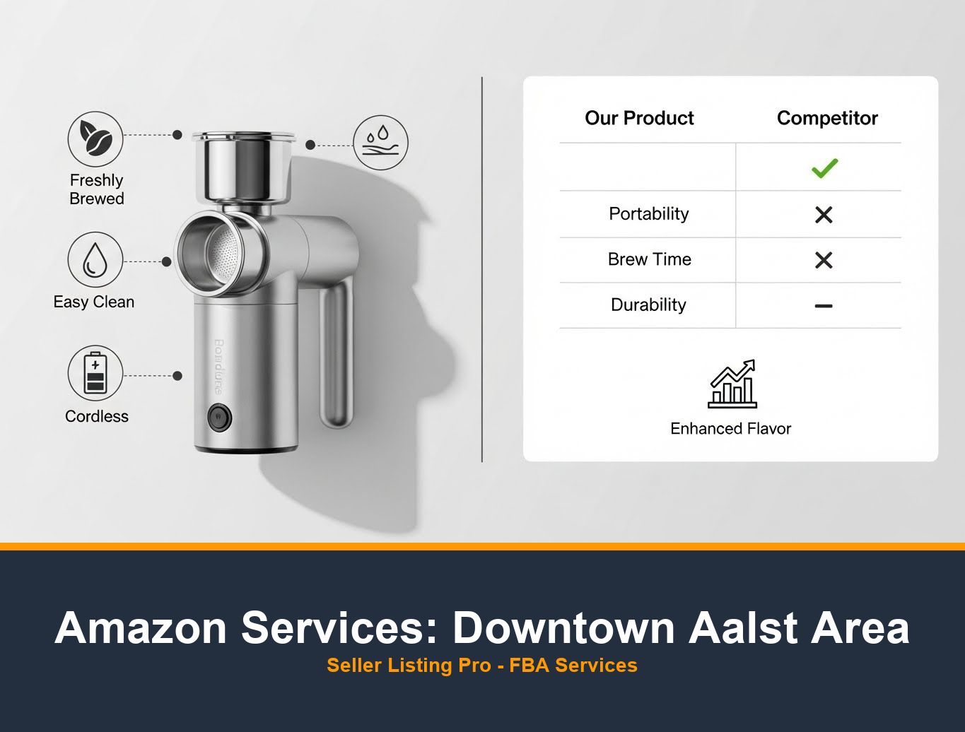 Amazon Brand Story Design in Downtown Aalst Area