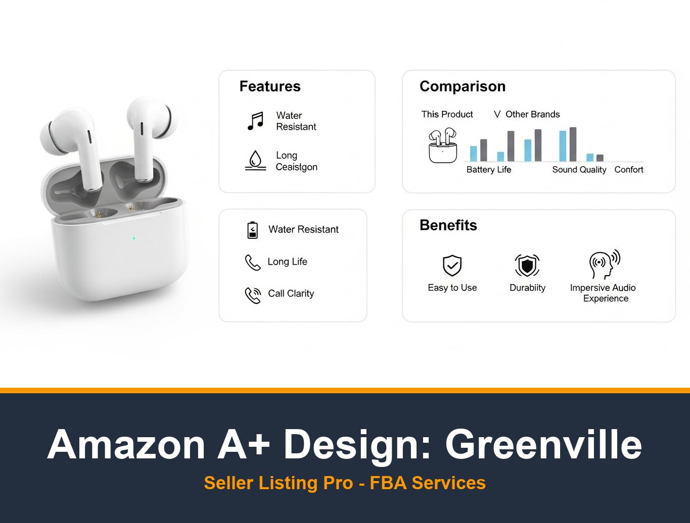 Amazon Brand Story Design in Greenville