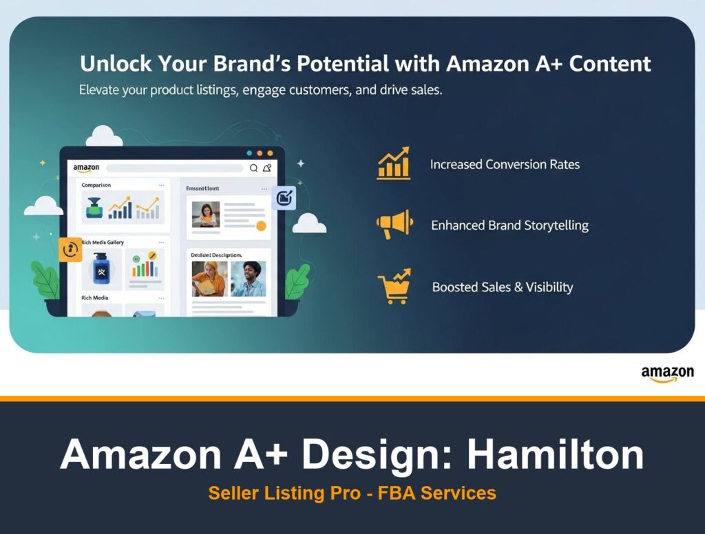 Amazon Brand Story Design in Hamilton