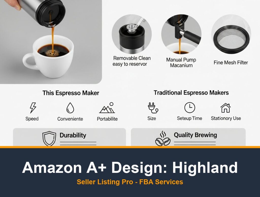 Amazon Brand Story Design in Highland