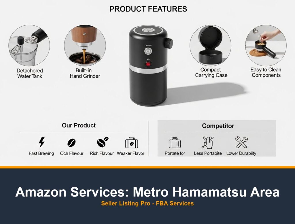 Amazon Brand Story Design in Metro Hamamatsu Area