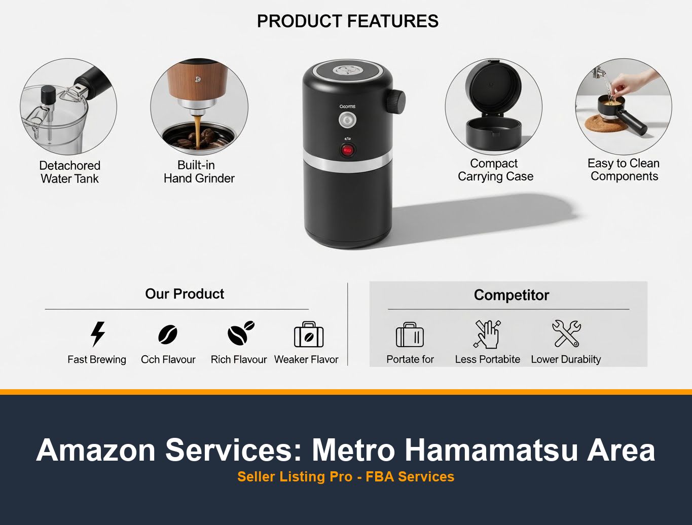 Amazon Brand Story Design in Metro Hamamatsu Area