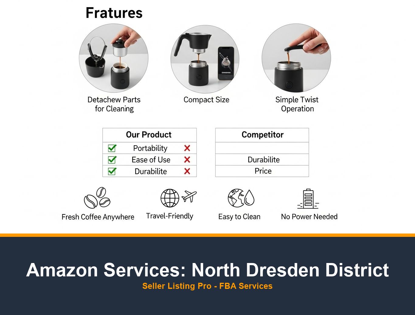 Amazon Brand Story Design in North Dresden District
