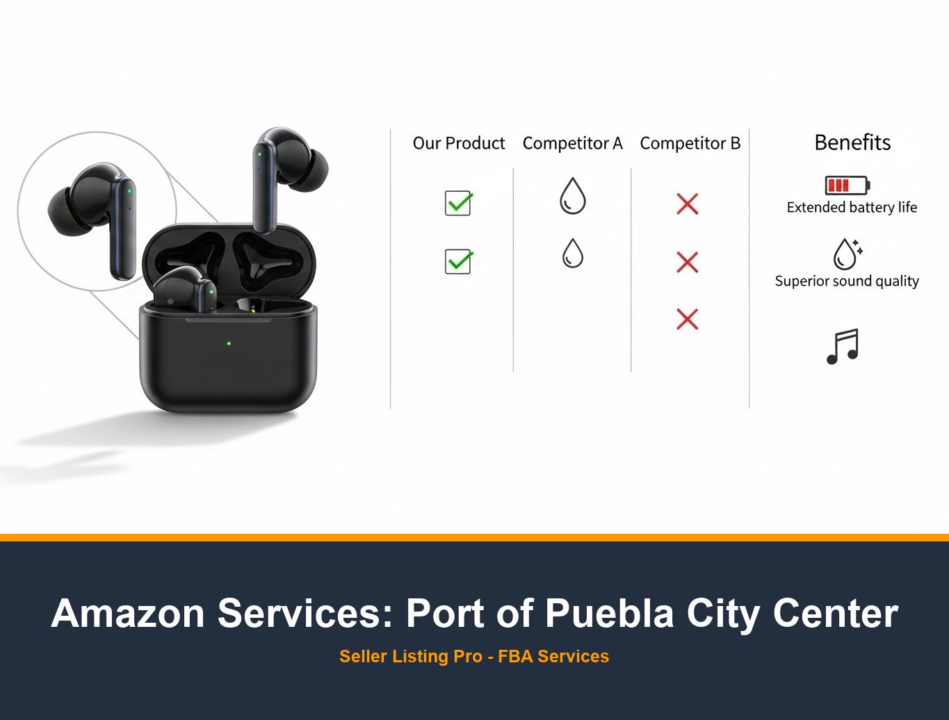 Amazon Brand Story Design in Port of Puebla City Center