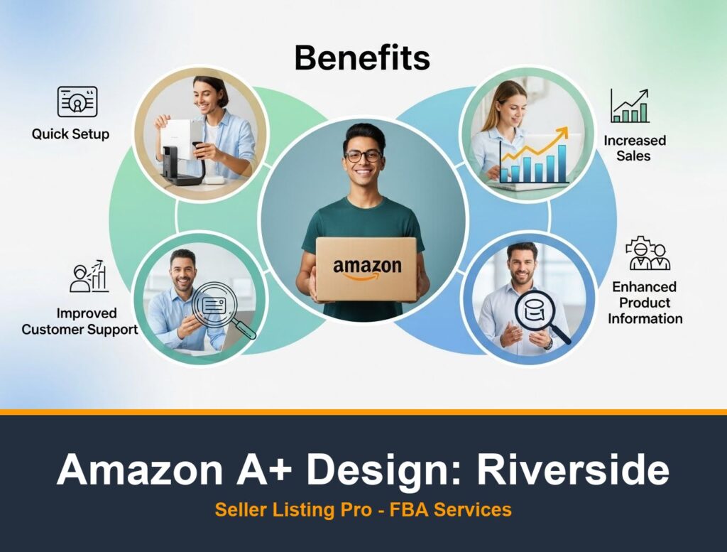 Amazon Brand Story Design in Riverside