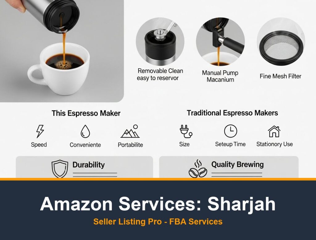 Amazon Brand Story Design in Sharjah