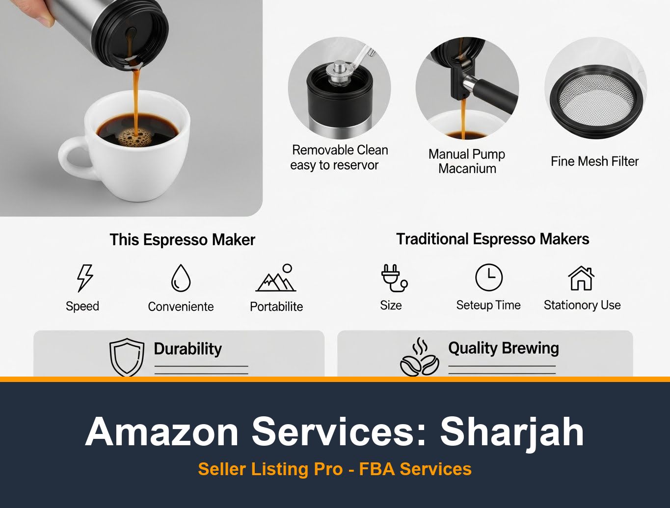 Amazon Brand Story Design in Sharjah