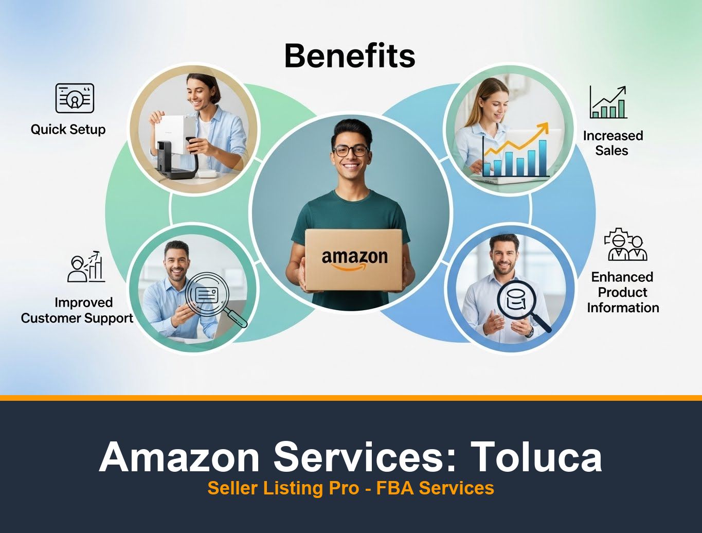 Amazon Brand Story Design in Toluca
