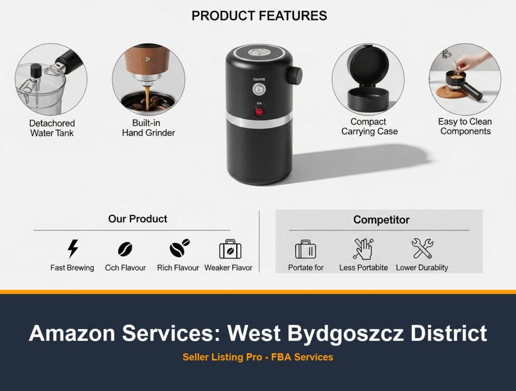 Amazon Brand Story Design in West Bydgoszcz District