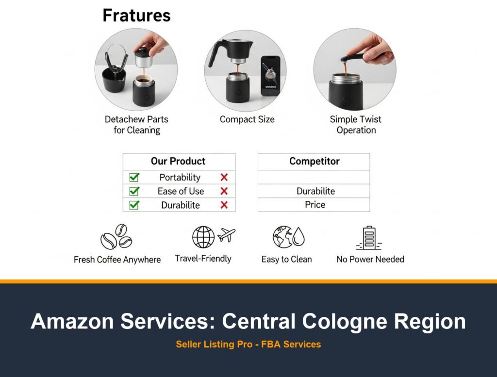 Amazon EBC Design Service in Central Cologne Region