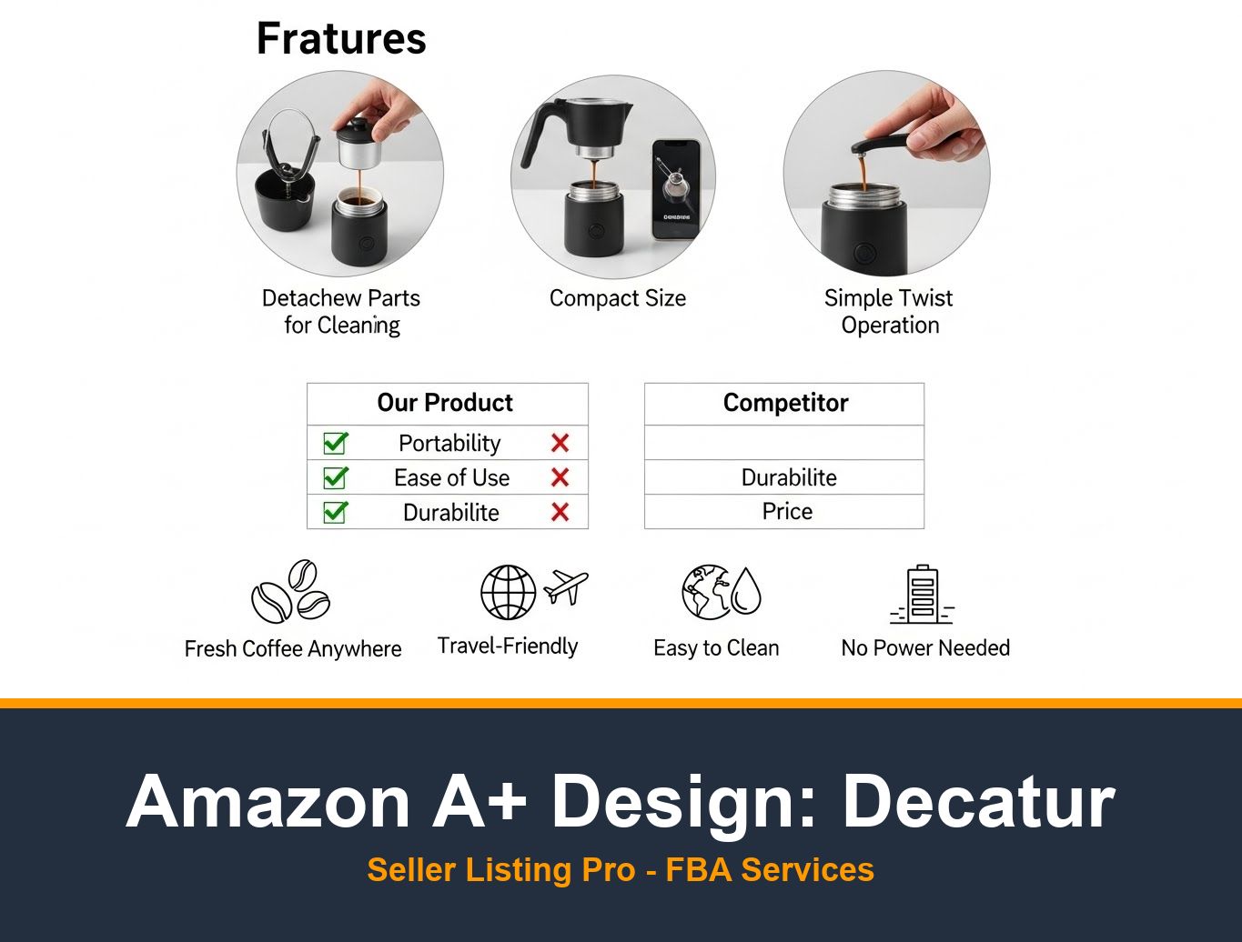 Amazon EBC Design Service in Decatur