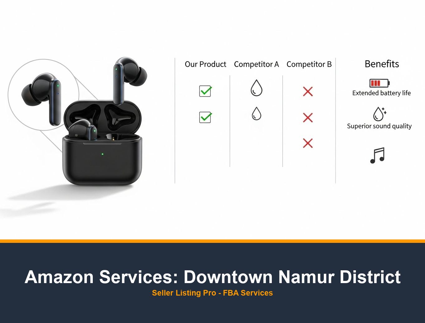 Amazon EBC Design Service in Downtown Namur District