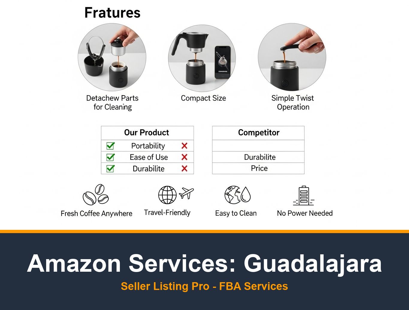 Amazon EBC Design Service in Guadalajara