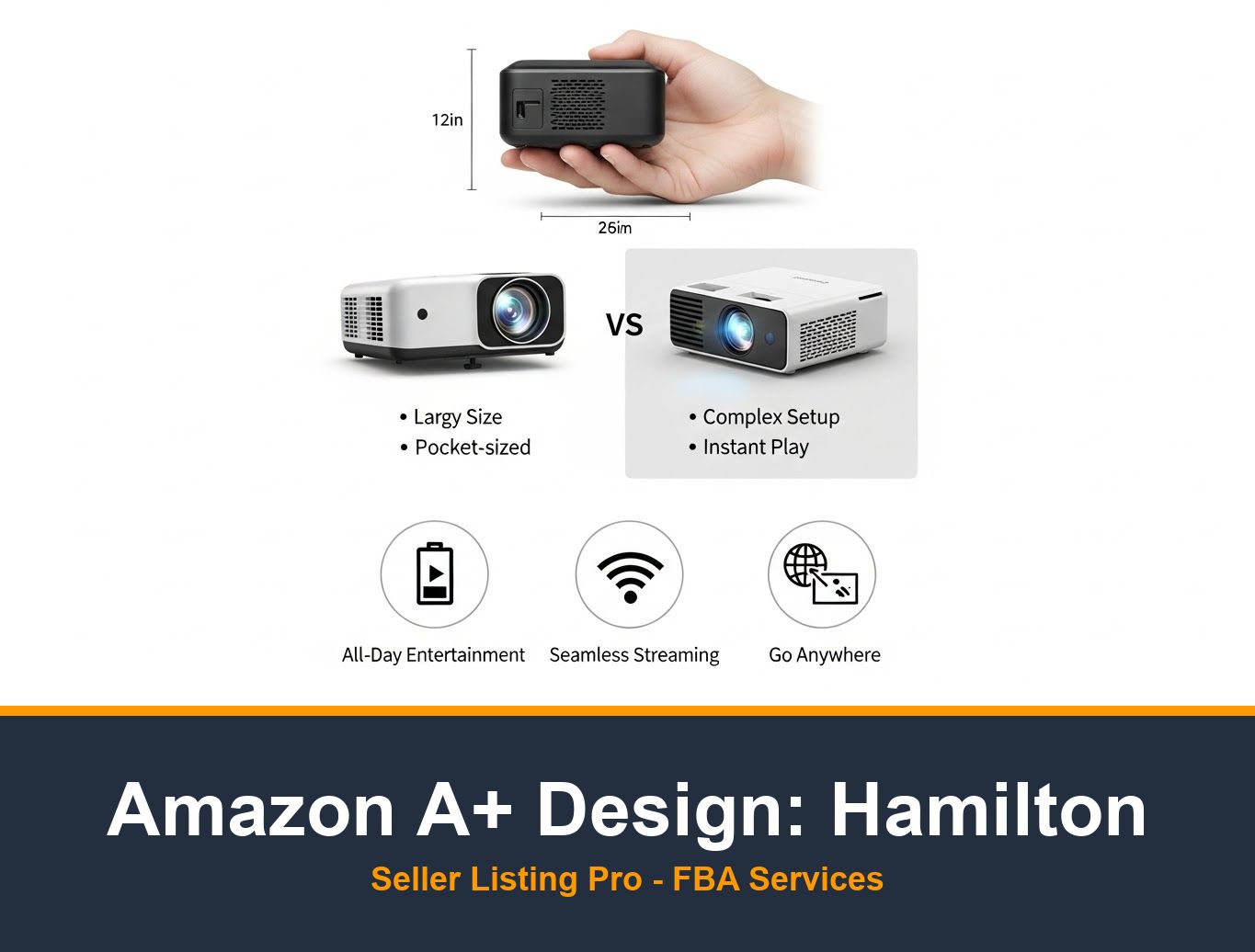 Amazon EBC Design Service in Hamilton