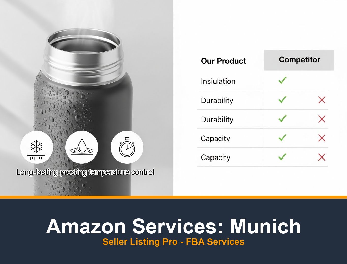 Amazon EBC Design Service in Munich
